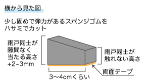 雨戸騒音対策in戸袋 なぐログ